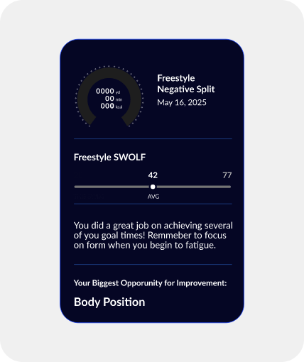 Feedback card animation